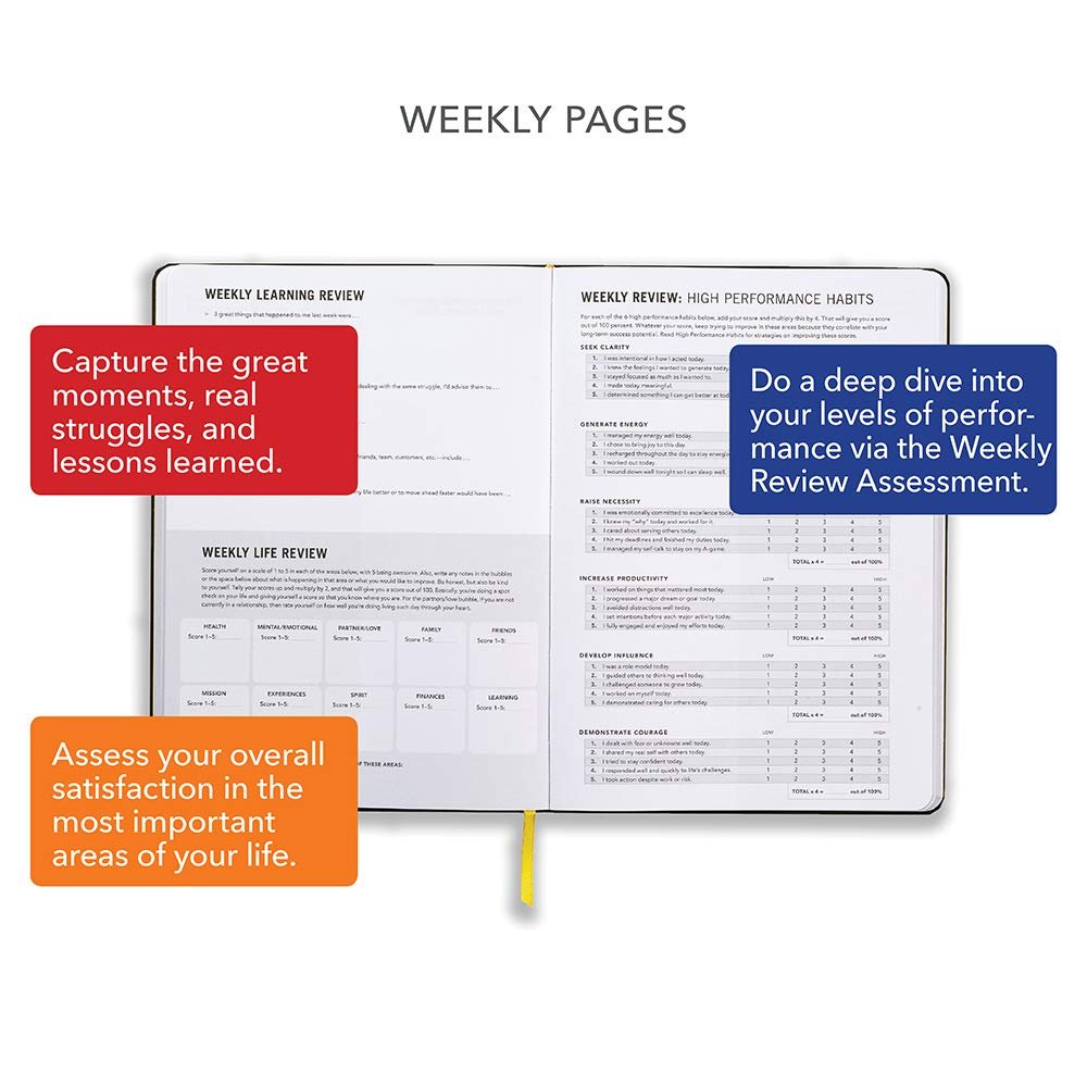 MatthewKCanada's Blog • Basic Time Management Reference •