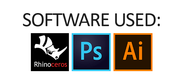 software used operational diagram